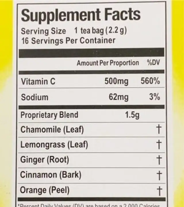 Herbal tea nutrition facts table
