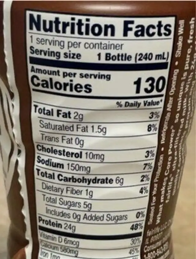High Protein Milk Shake nutrition facts table