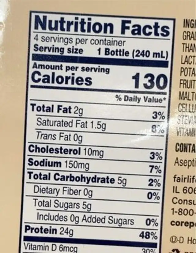High Protein Milk Shake nutrition facts table