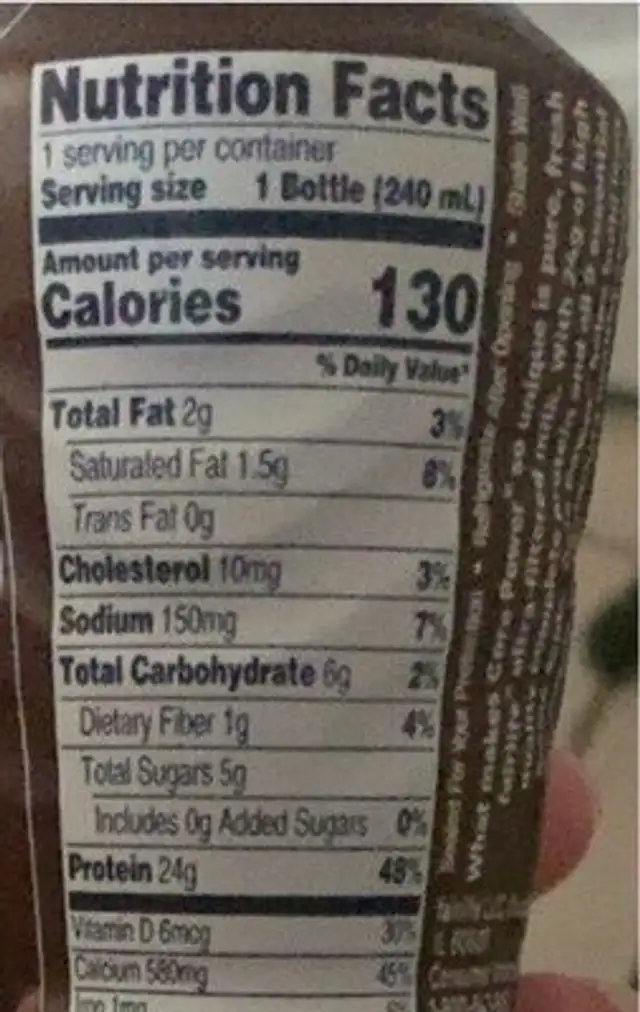 Core Power High Protein Milk Shake nutrition facts table