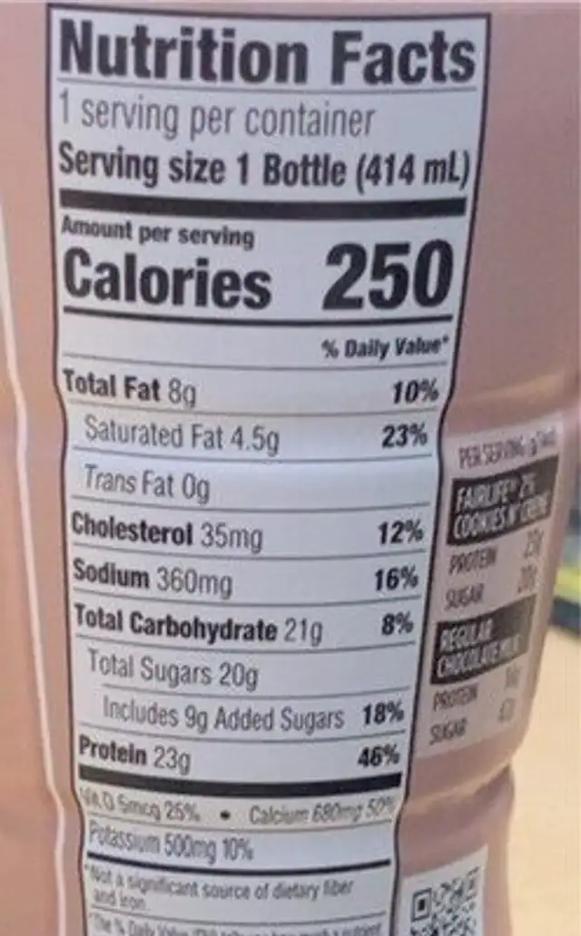 Cookies and cream nutrition facts table