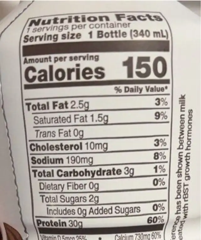 Protien shake nutrition facts table