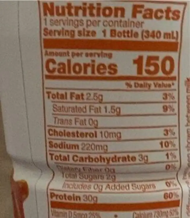 Nutrition Plan nutrition facts table