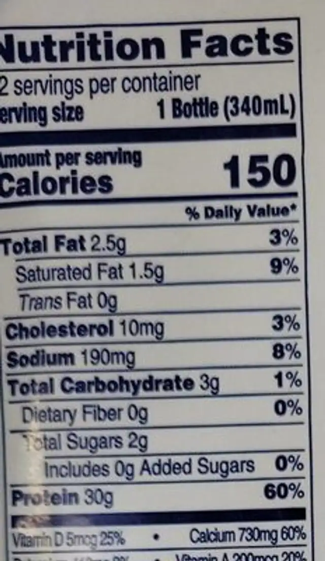 Strawberry Protein Shake nutrition facts table