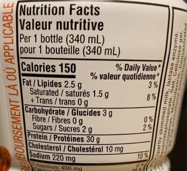 Nutritionplan nutrition facts table