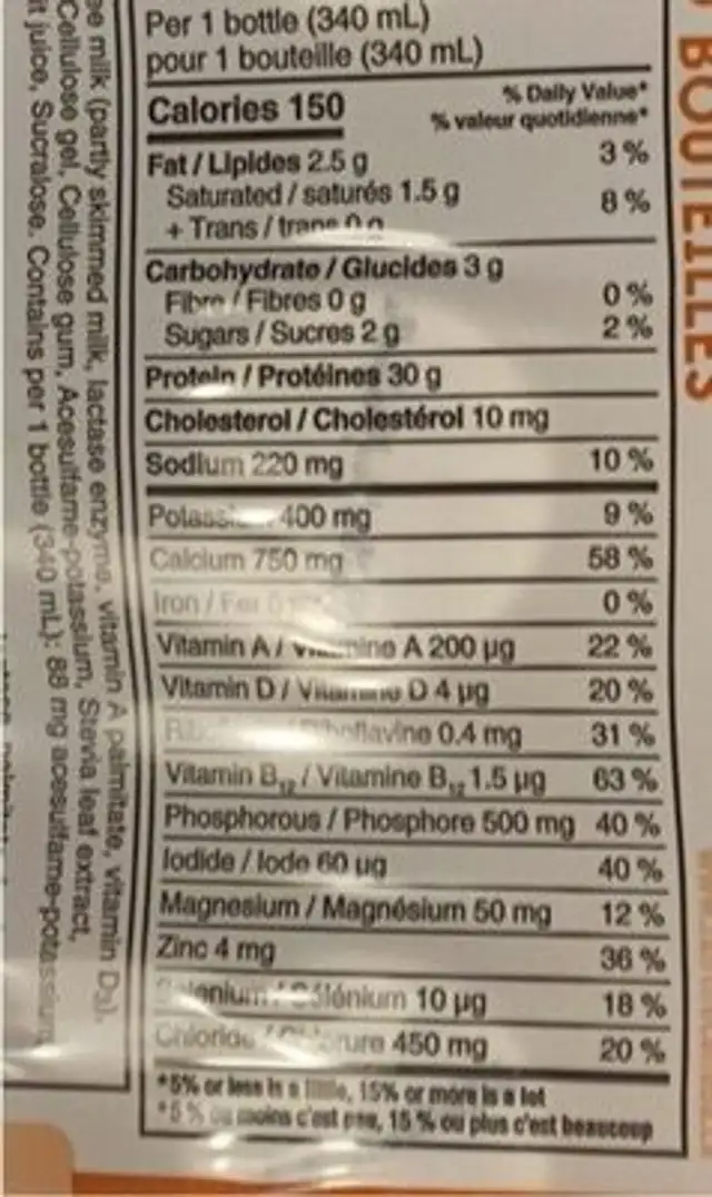Nutrition plan nutrition facts table