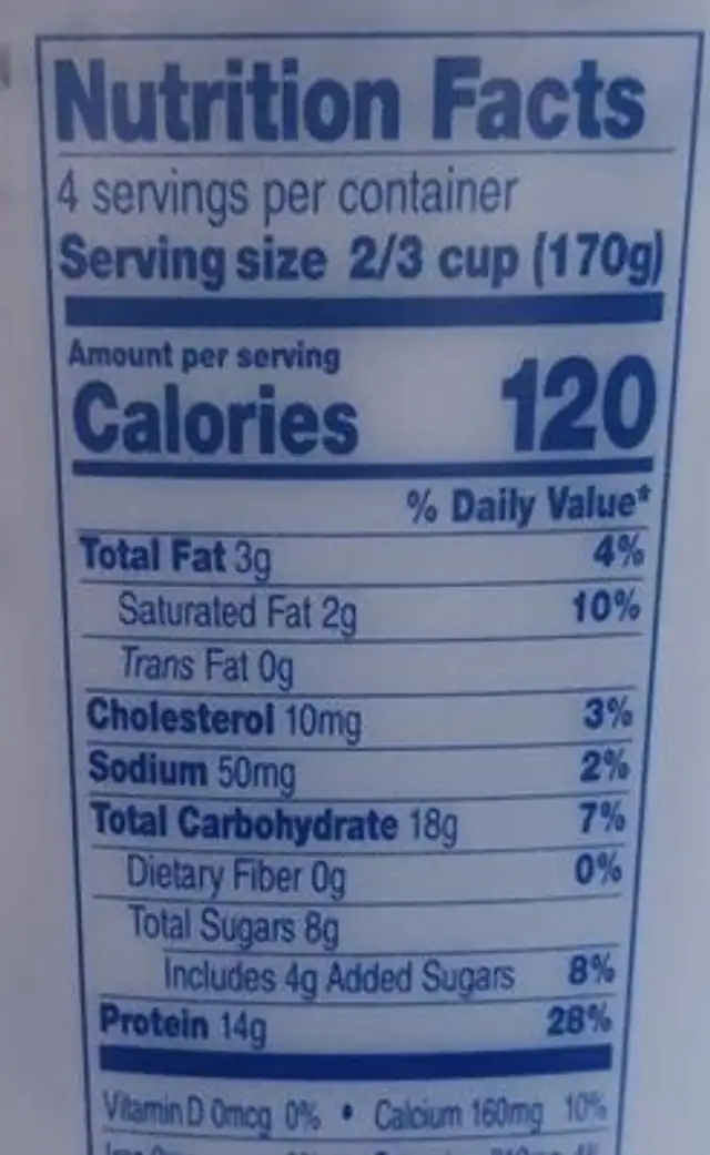 Strawberry Yogurt nutrition facts table