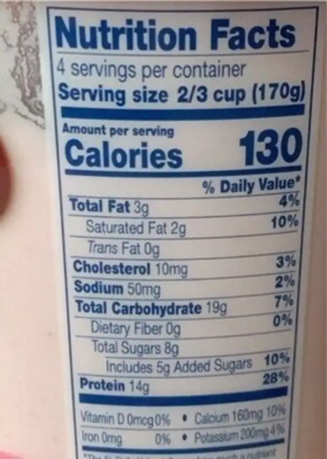 Ultra filtered yogurt nutrition facts table