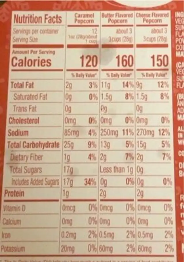 Holiday popcorn tin nutrition facts table