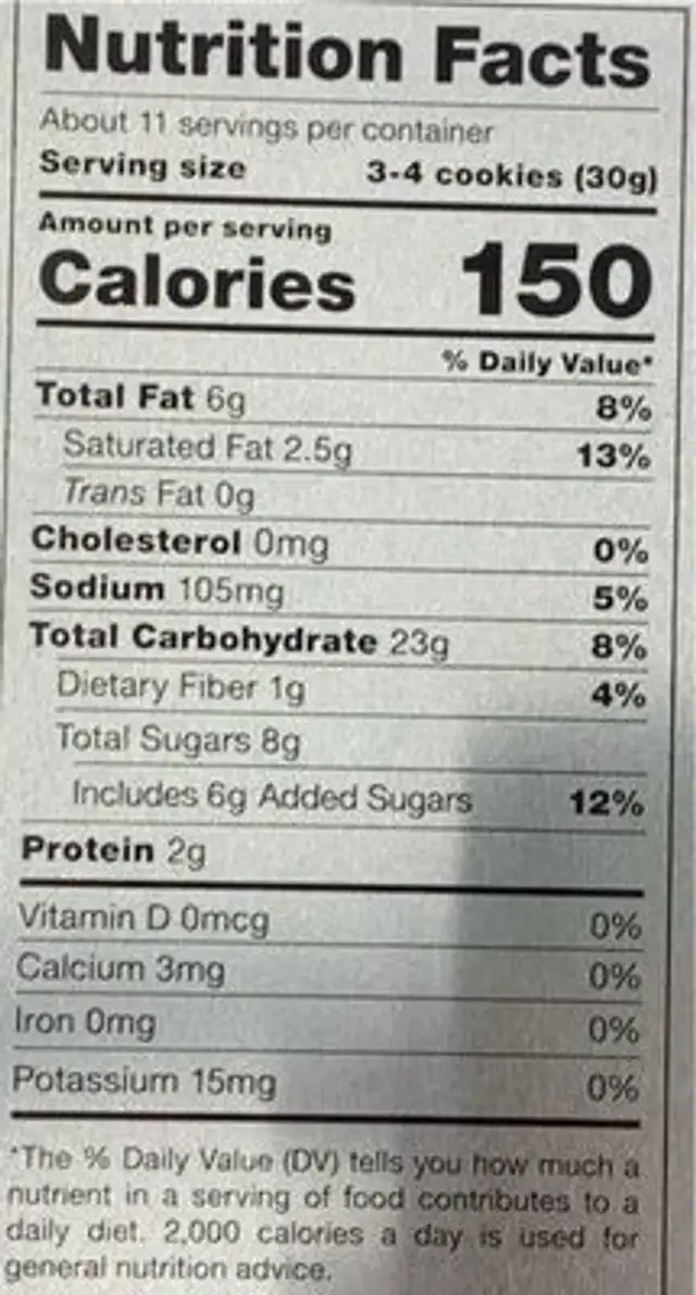 Holiday Sugar Cookies nutrition facts table