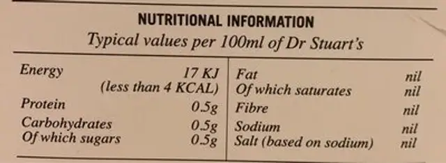 Echinacea plus nutrition facts table