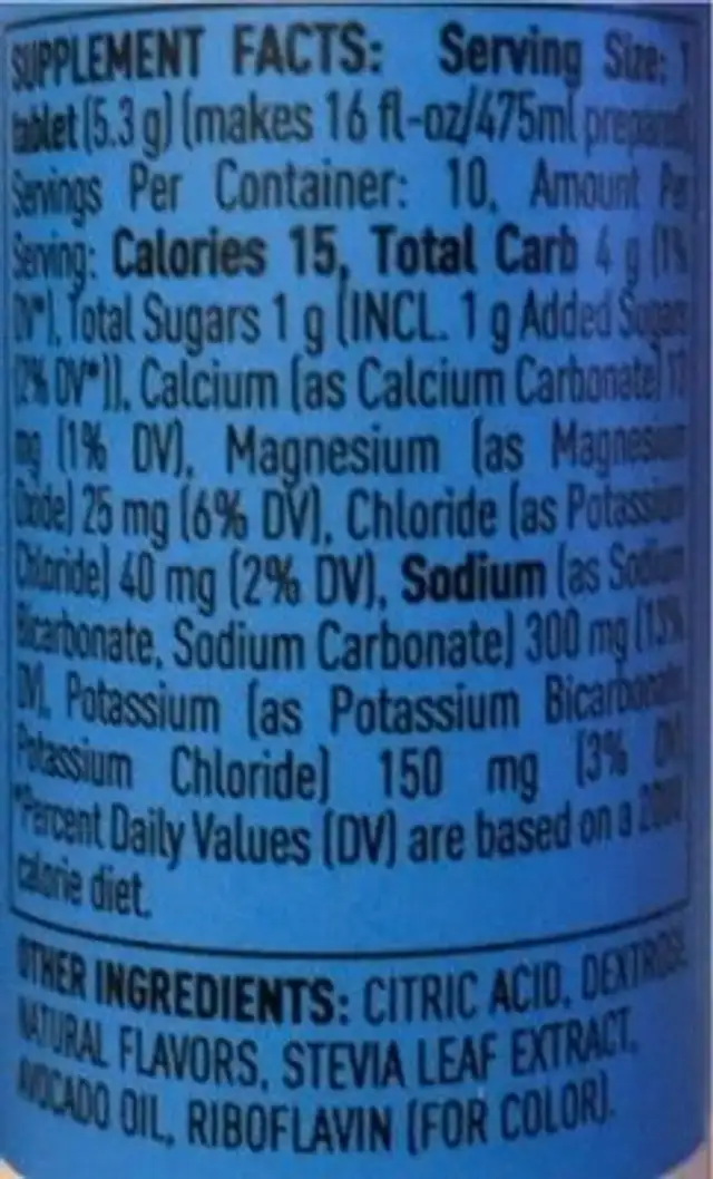 Nuun Hydration nutrition facts table
