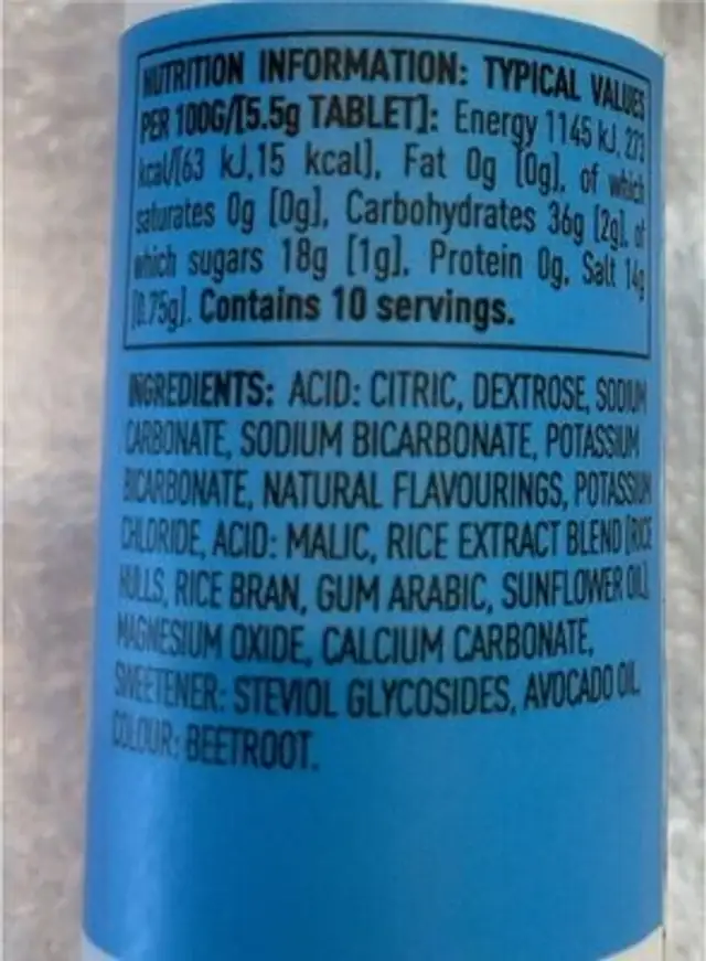 Nuun hydration nutrition facts table