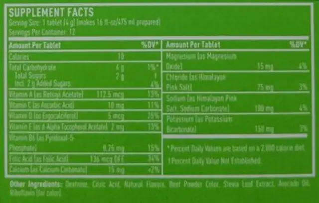 Nuun hydration nutrition facts table