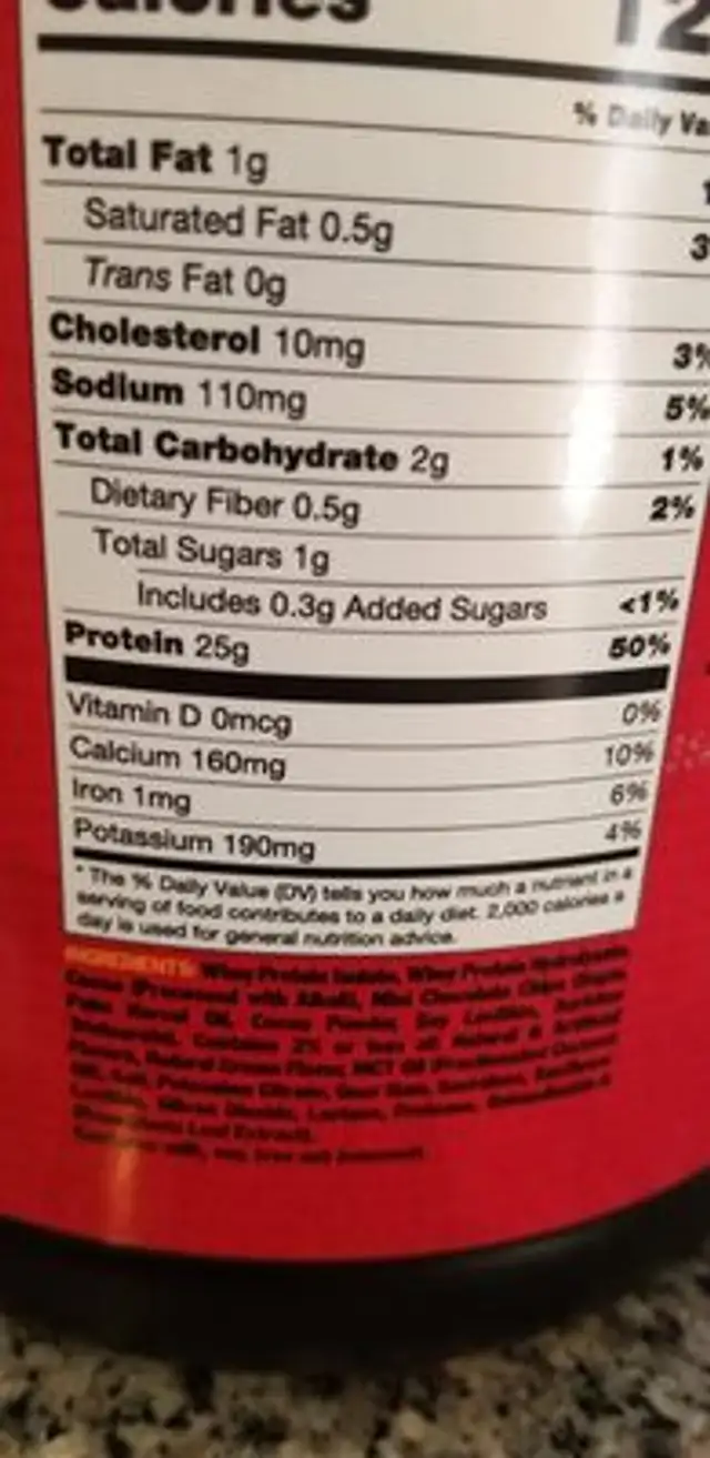 Mutant ISO Surge 25mg ingredients label