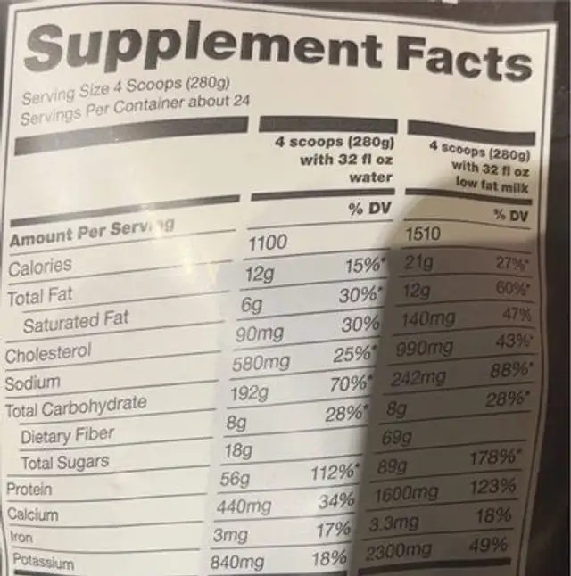 The Original MASS nutrition facts table