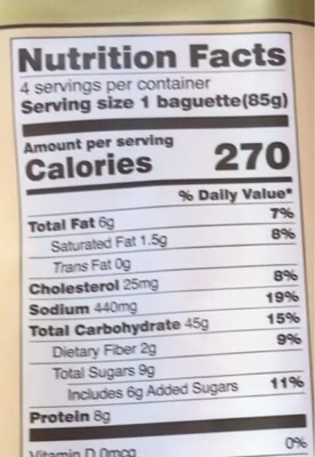 Brioche baguette nutrition facts table