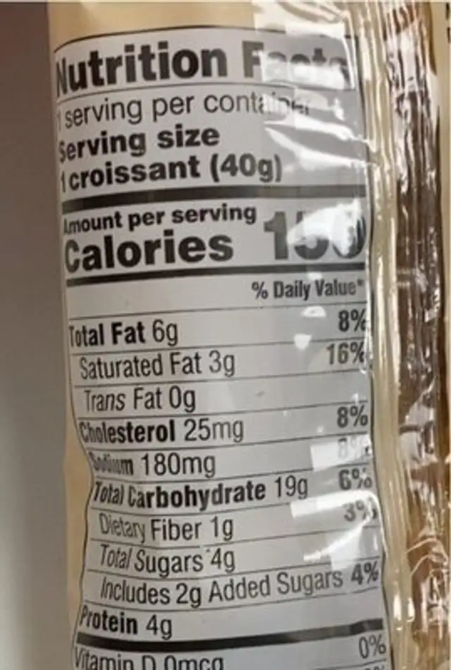 Croissant nutrition facts table