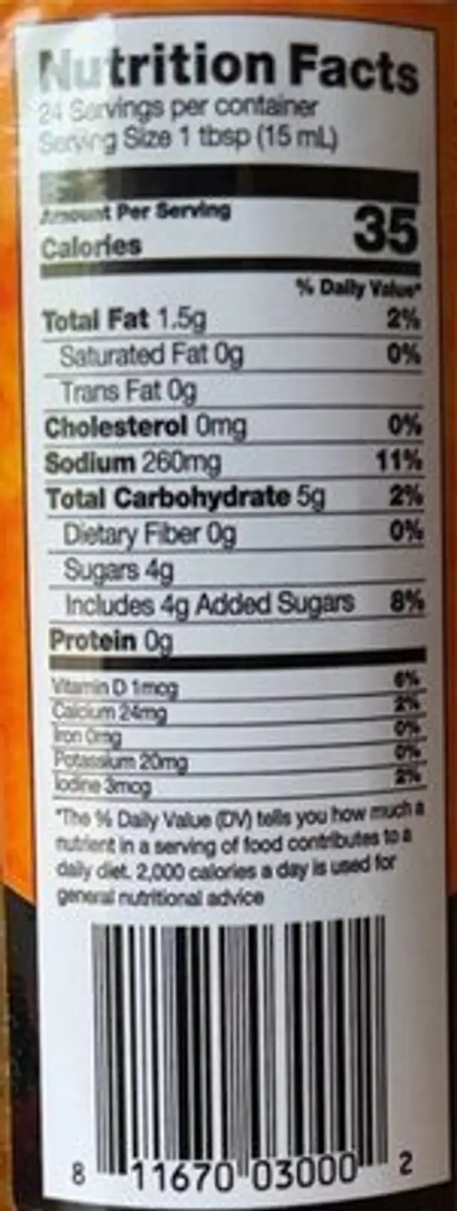Korean barbecue nutrition facts table