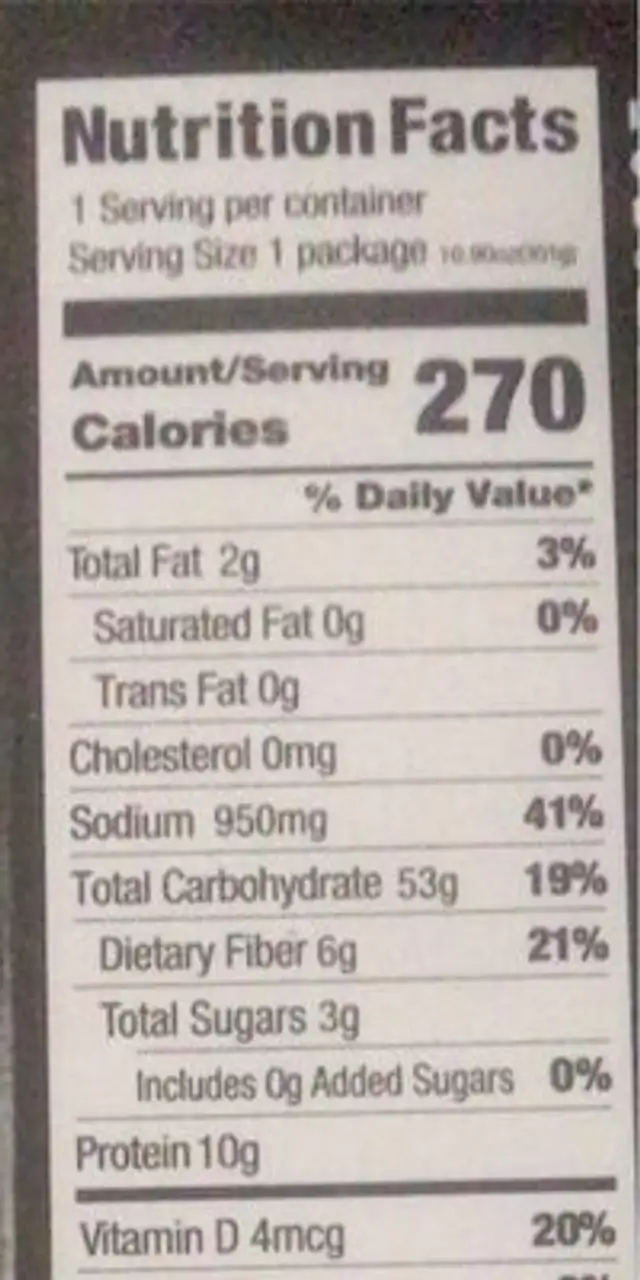 Miso ramen bowl nutrition facts table