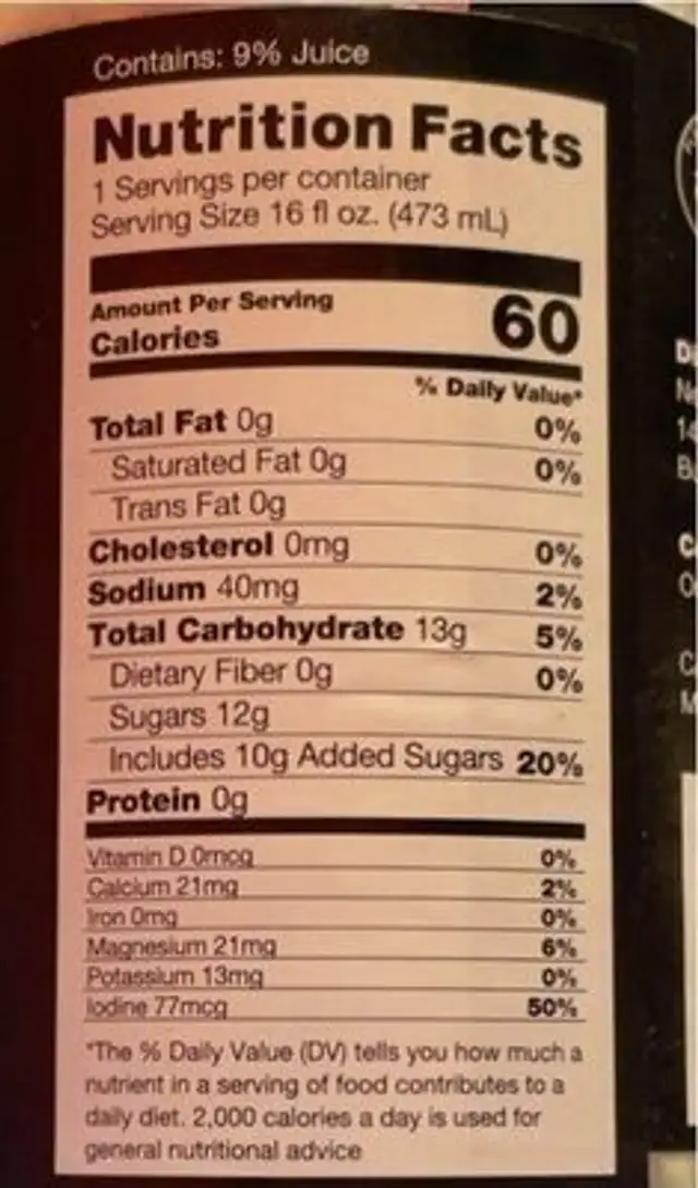 Watermelon lime nutrition facts table