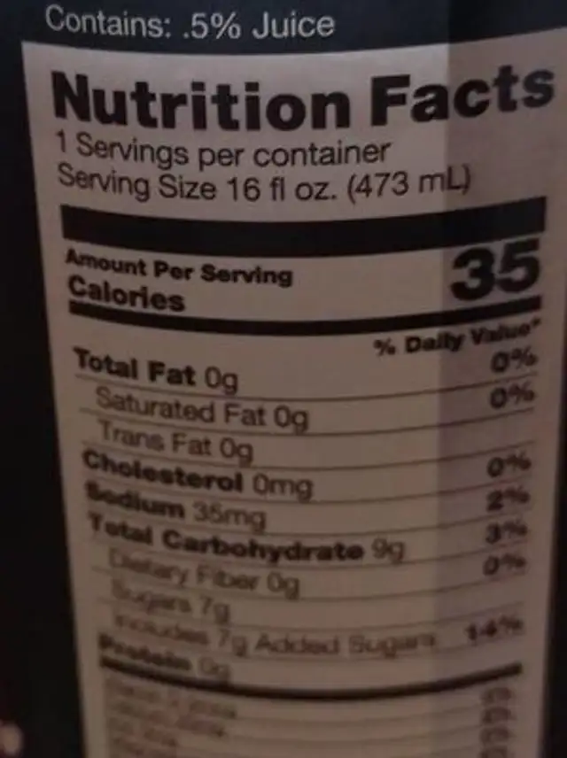 Hone ginger nutrition facts table