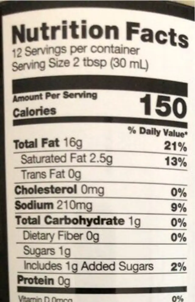Wasabi ranch style nutrition facts table