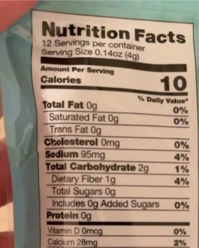 Kombu nutrition facts table