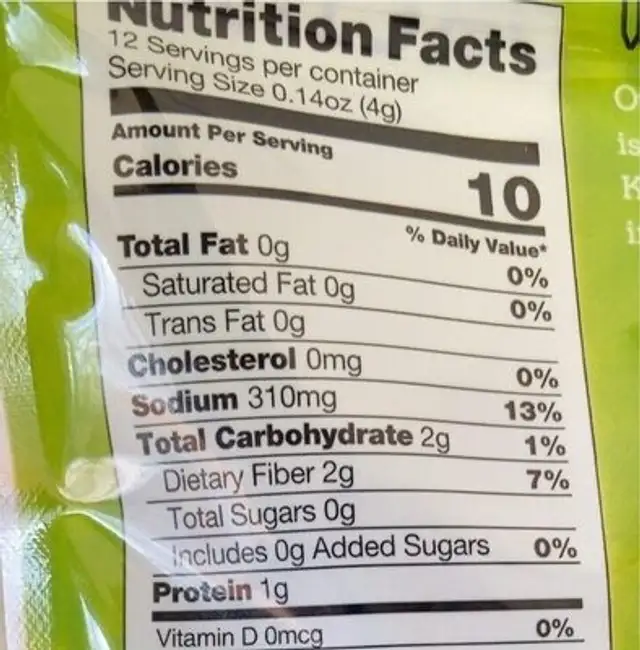 Wakame nutrition facts table