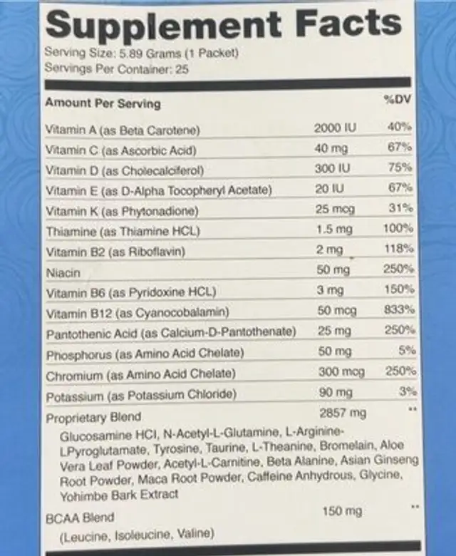 HydroGo Clean Energy nutrition facts table