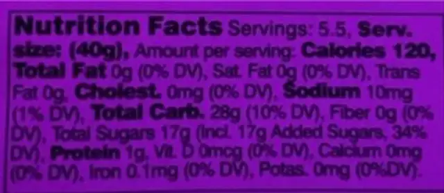 It’s Raining Bears! nutrition facts table