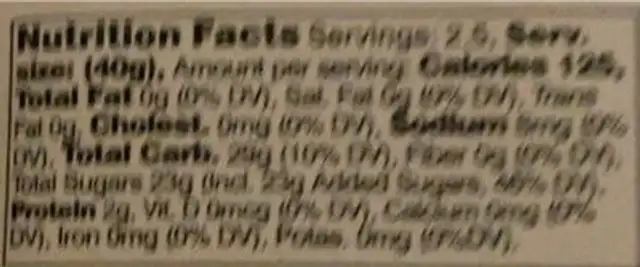 Dont Be Shy! nutrition facts table