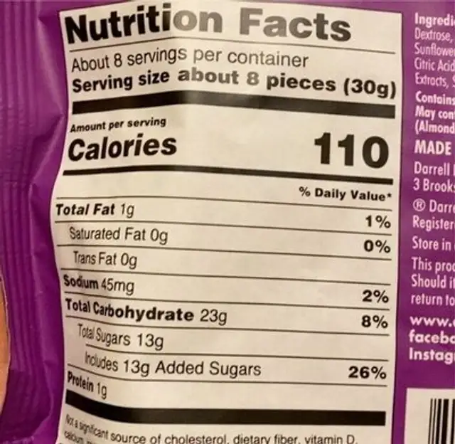 real twists bites nutrition facts table