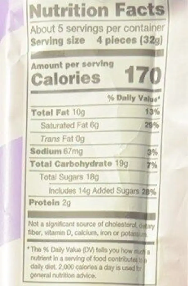 Milk Chocolate nutrition facts table
