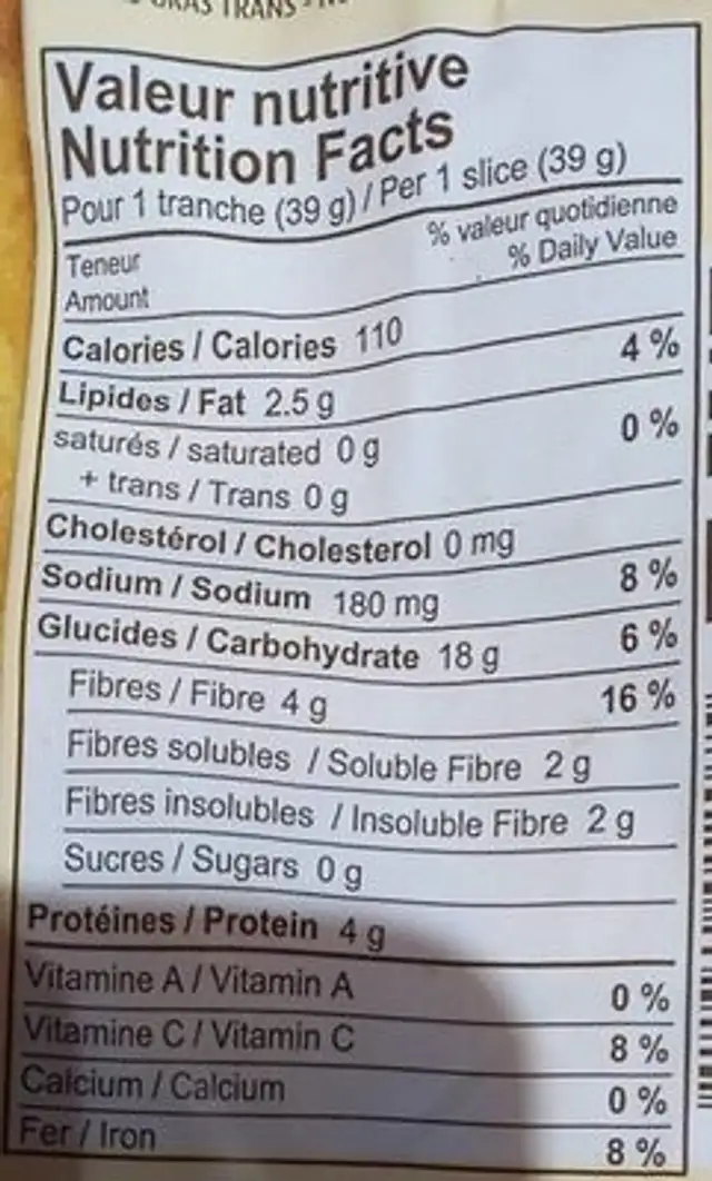 Pain sandwish nutrition facts table