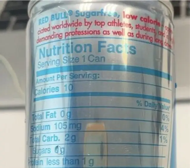 Redbull nutrition facts table