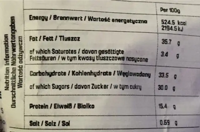 SESAME GLAZED ALMONDS nutrition facts table