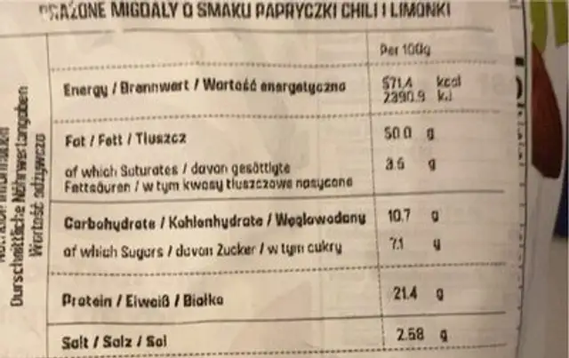 Chile con Limón nutrition facts table