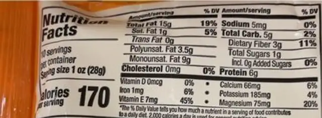California almonds nutrition facts table