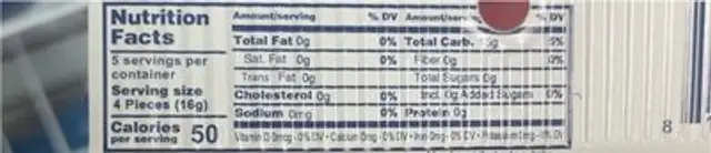 Candy nutrition facts table