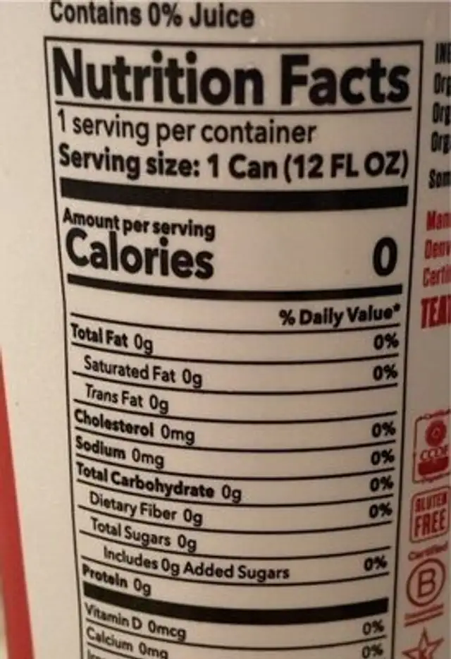 Hibiscus Fusion Iced Tea nutrition facts table