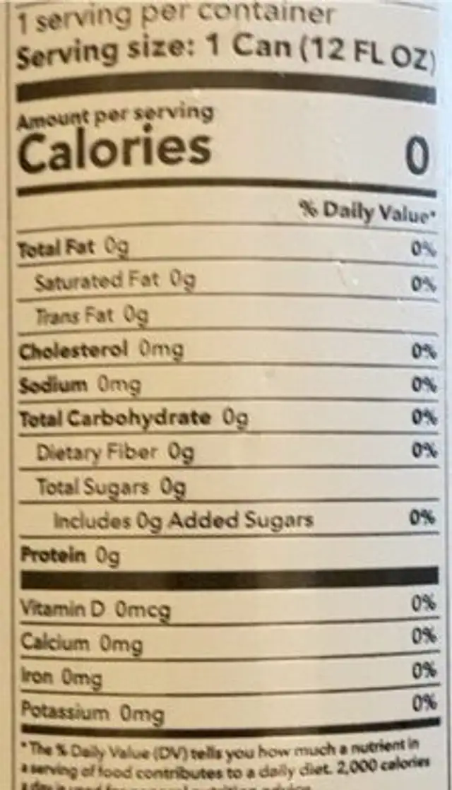 Iced tea nutrition facts table