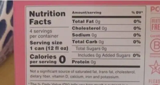 Organic Iced Tea Watermelon Black nutrition facts table
