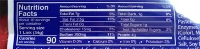 Hot Dogs woth cjeese nutrition facts table