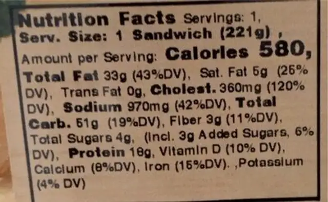 Egg Salad nutrition facts table