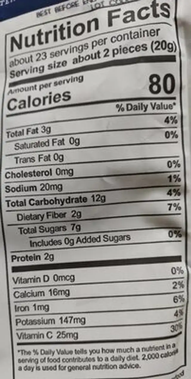 Unknown nutrition facts table