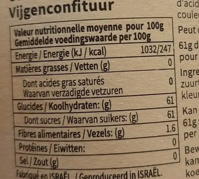 Unknown nutrition facts table