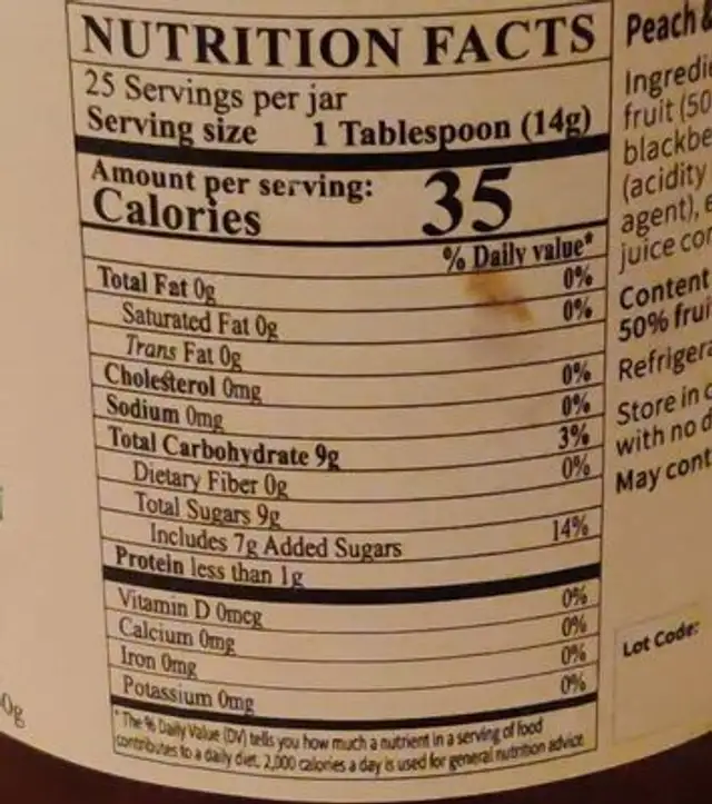 TRADITIONAL PRESERVES Peach & Blackberry nutrition facts table