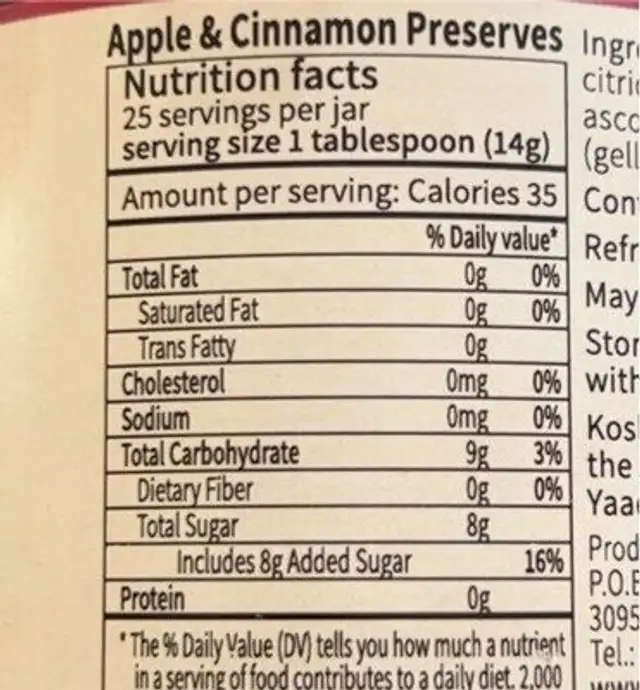 Preserves nutrition facts table