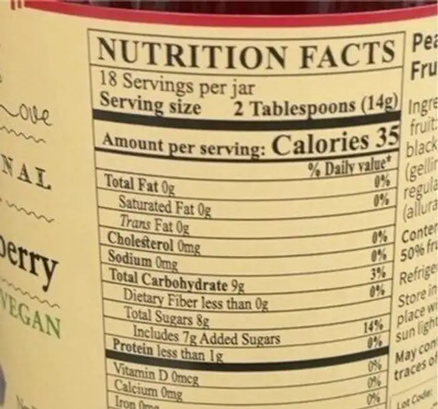 FRUIT SPREAD Peach & Blackberr CA VEGAN nutrition facts table